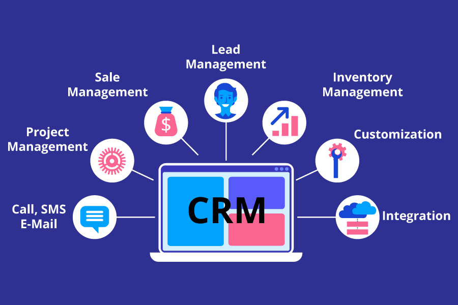 CRM Software
