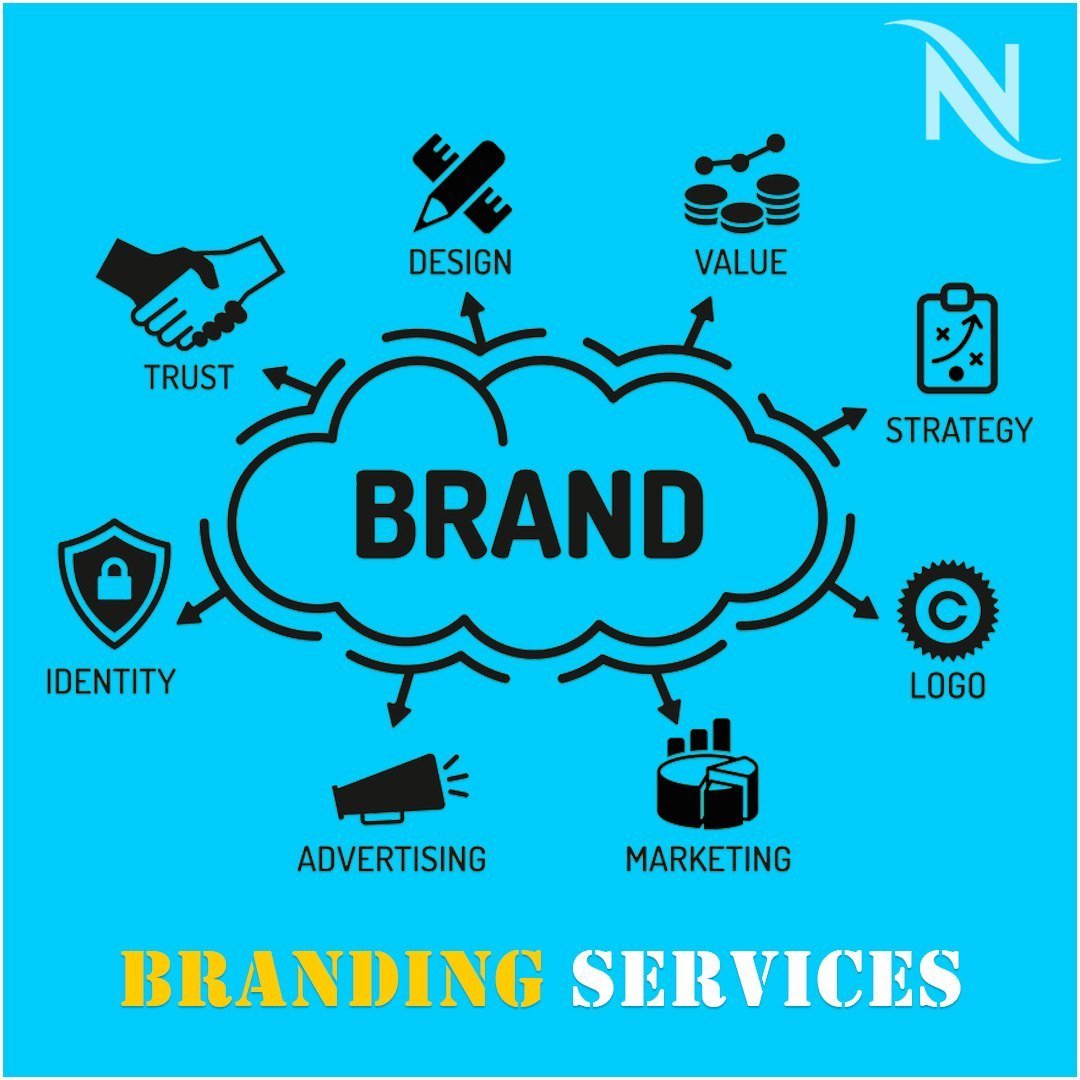 Brand Promotions